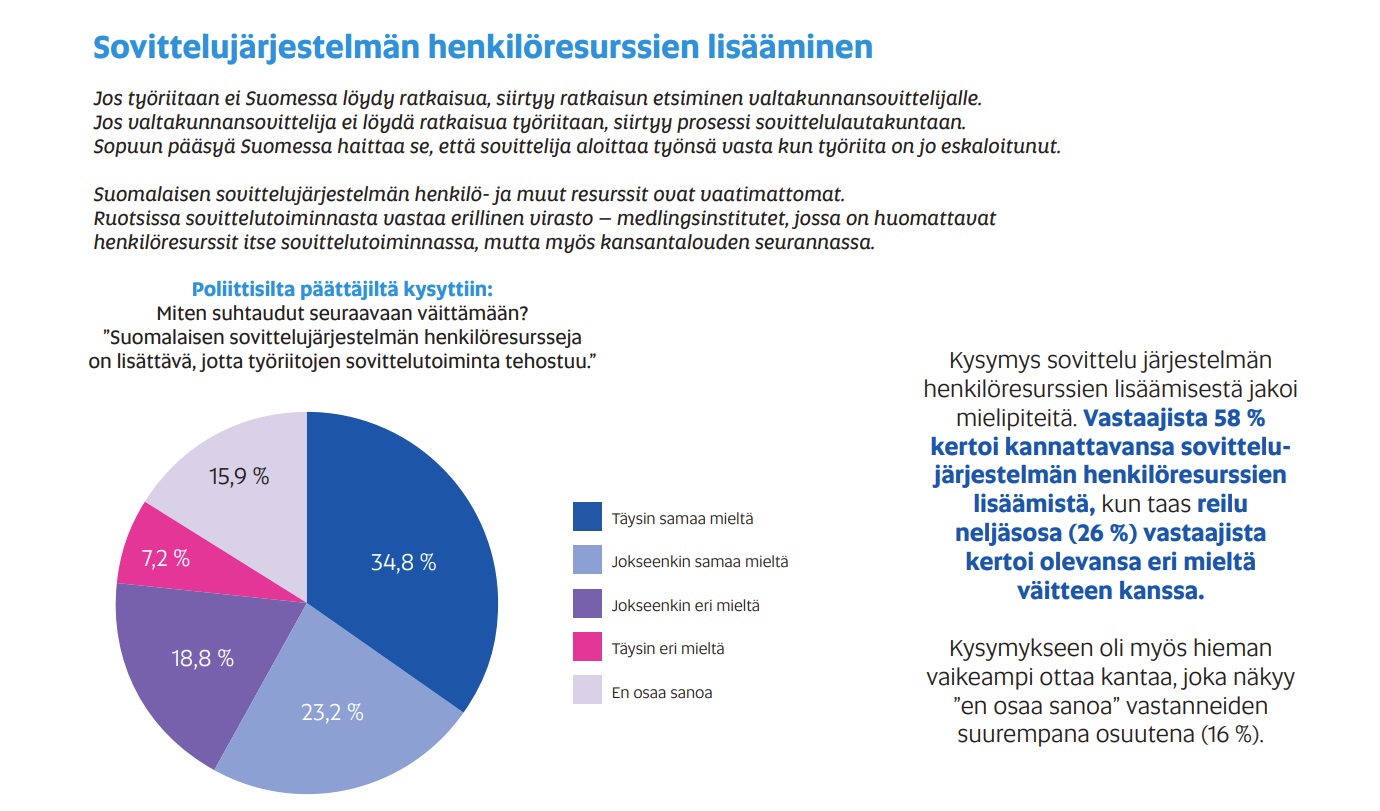 Sovittelujärjestelmän henkilöresurssit.jpg